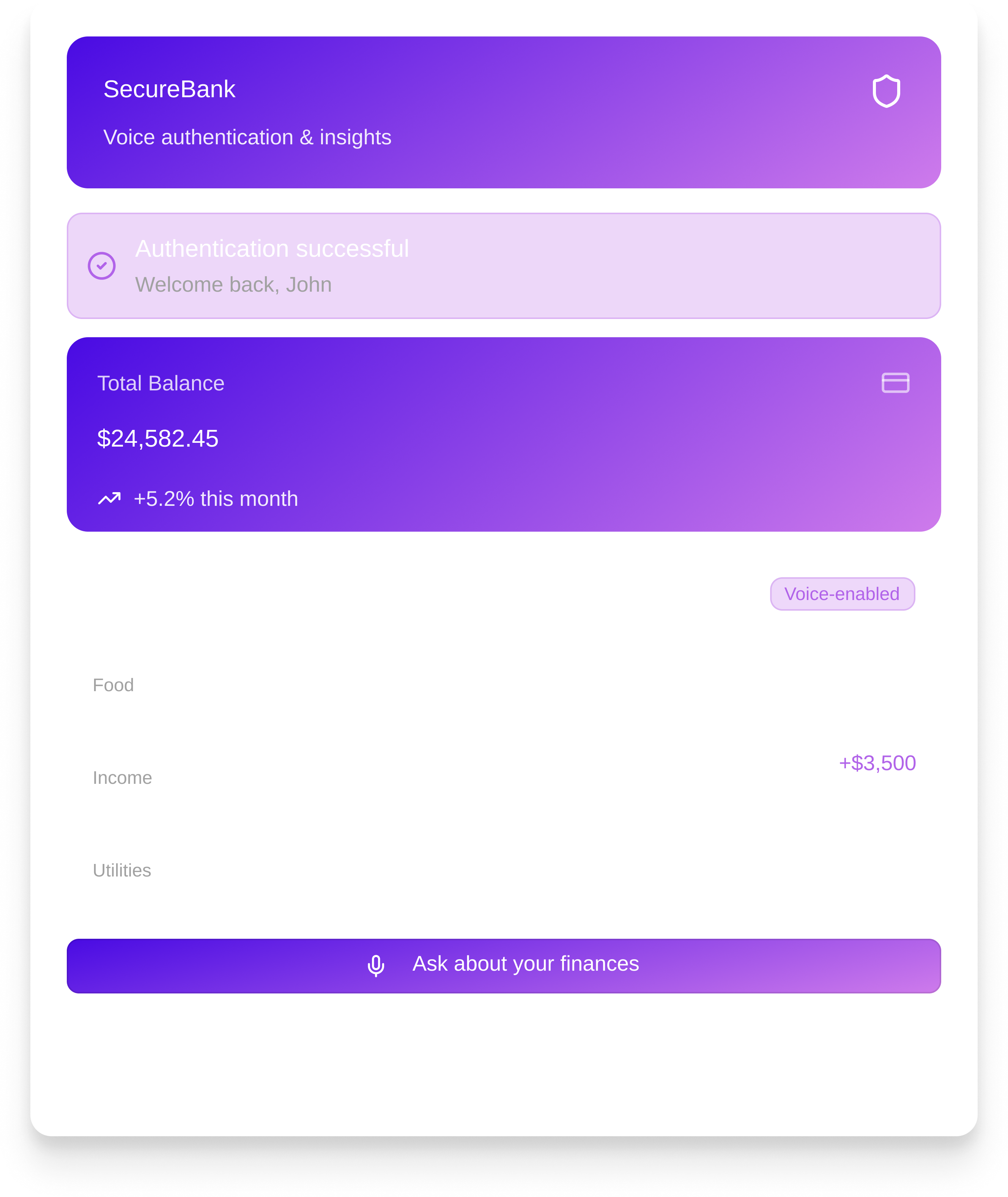 SecureBank app interface showing voice authentication success, total balance of $24,582.45 with a 5.2% increase this month, income of $3,500, and a button to ask about finances.