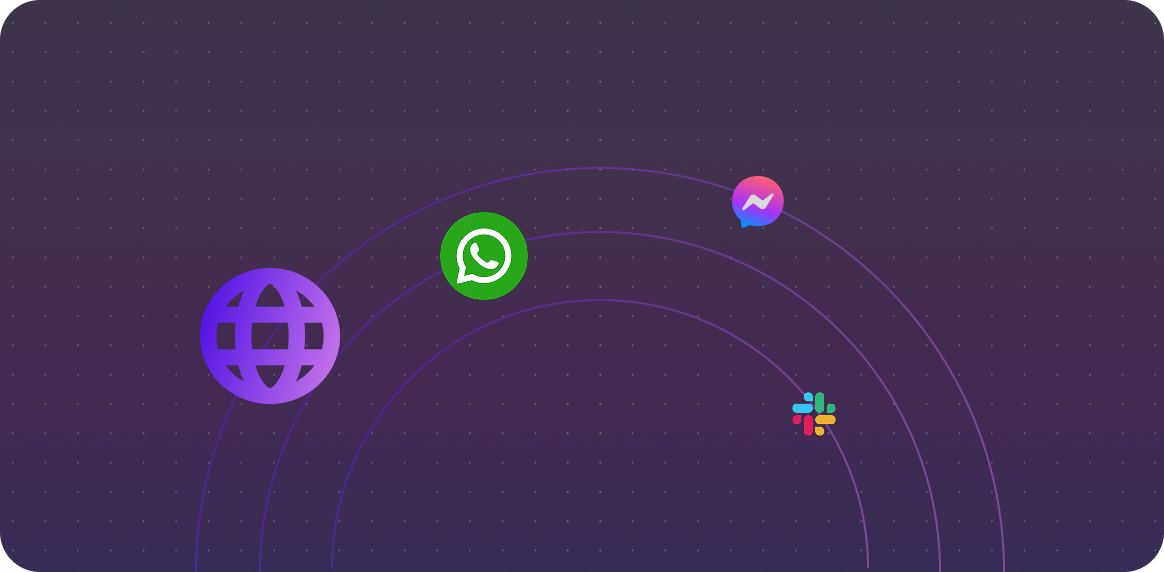 Purple globe icon with orbiting WhatsApp, Messenger, and Slack logos on a dark dotted background.