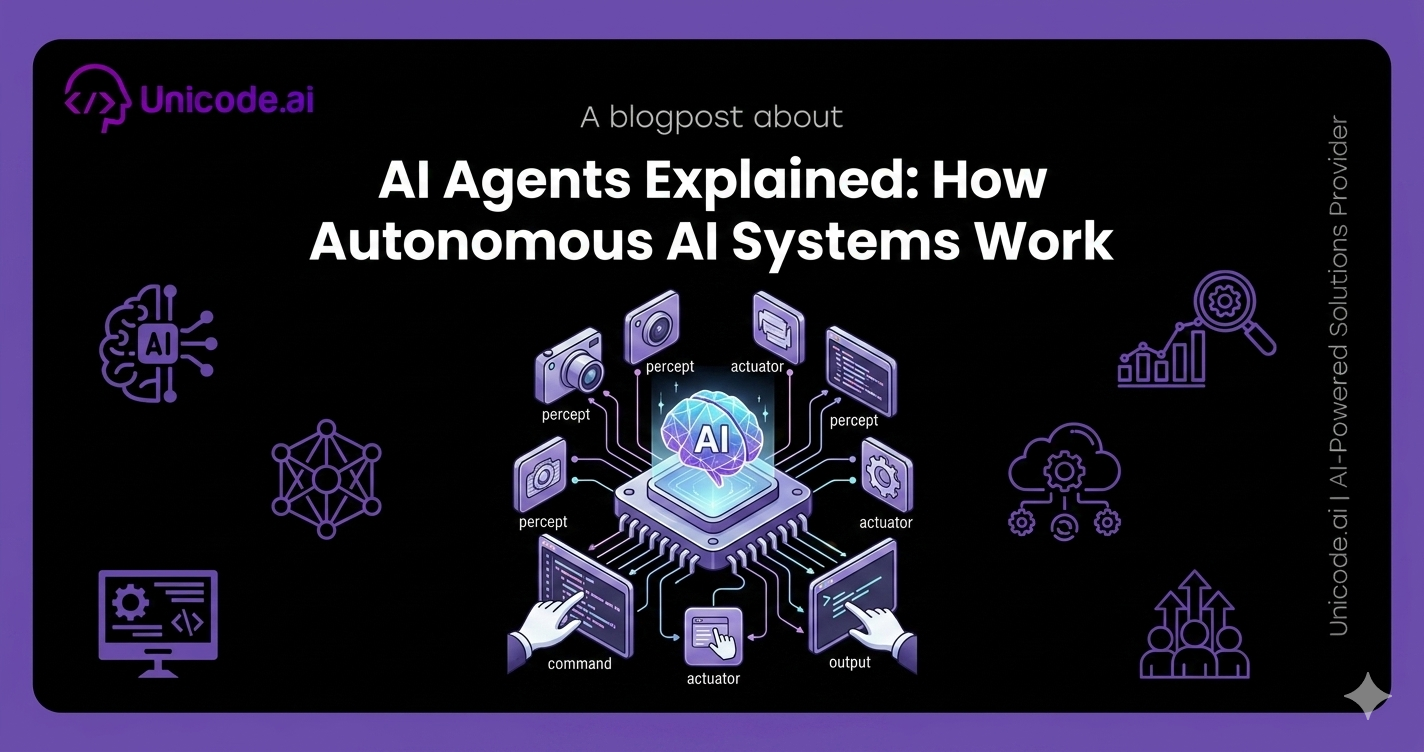 Blog cover with Unicode.ai logo featuring AI sentiment and review analysis solutions icons, including a hand selecting a happy face, user avatar surrounded by arrows, and various tech and analytics symbols on a black and purple background.