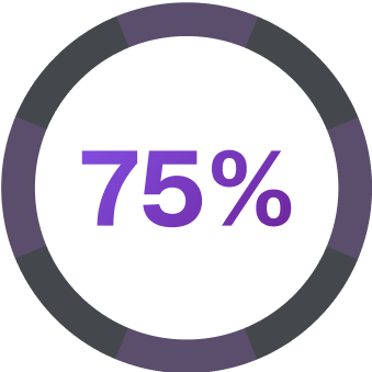Unicode AI - Vector Images